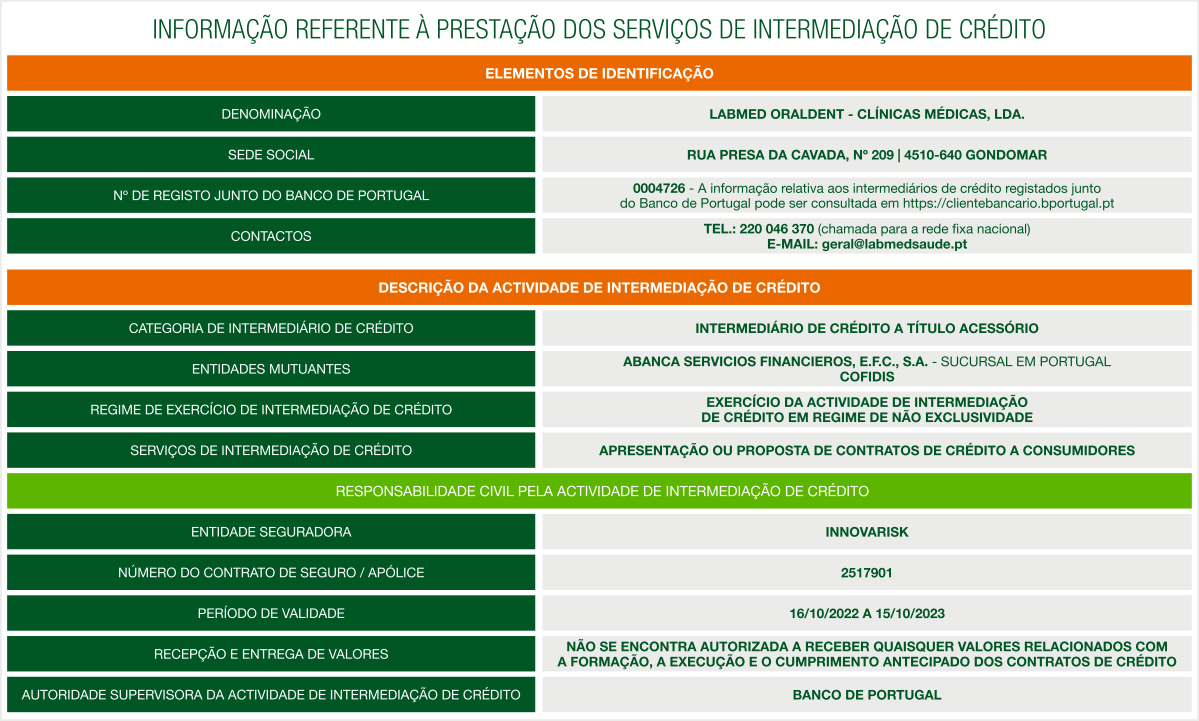 Informação referente à prestação dos serviços de intermediação de crédito