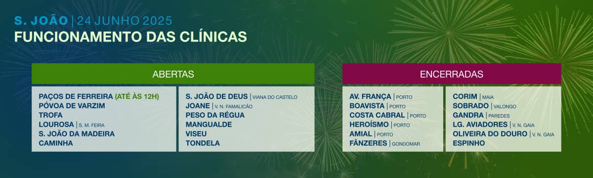 Mapa de funcionamento de todas as clínicas LabMED Saúde durante o São João 2025